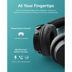 Casque Philips sans fil intégration Google Assistant & Siri Intelligent